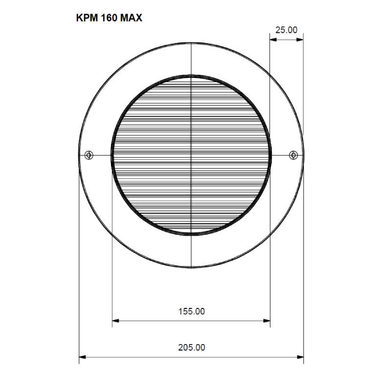 kpm 160 max - ventishop